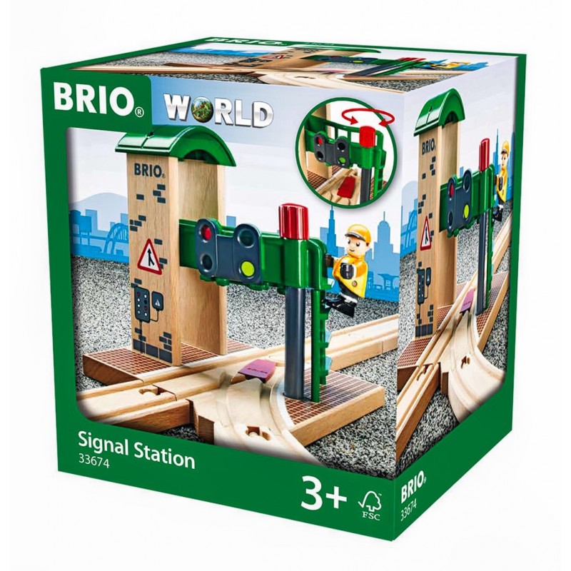 Brio - Station Contrôle Aiguillage