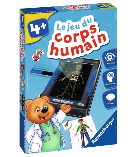 Le jeu du corps humain